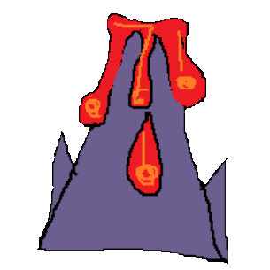 [MAGMA]