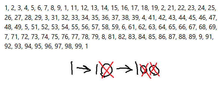 every number but without zero every number but without zero