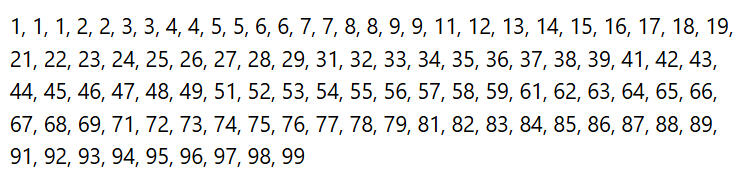 gombalico method gombalico method